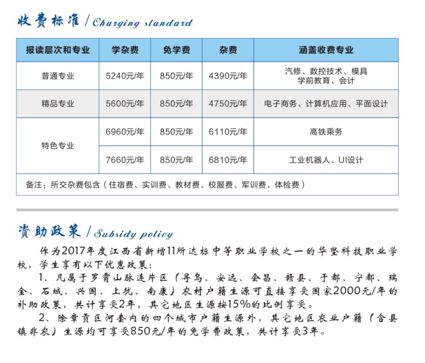 2020赣州华坚科技学校春季收费标准
